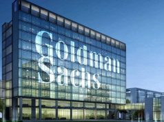 Mixed Signals: Global Investment Banks Offer Divergent Views on 2024 Economy