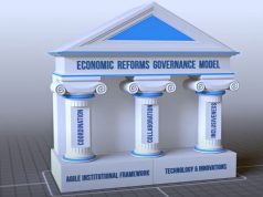 Economic Reforms Drive Positive Outlook for Nigeria’s Debt Rating by Fitch