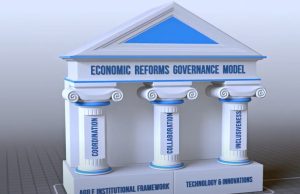 Economic Reforms Drive Positive Outlook for Nigeria’s Debt Rating by Fitch