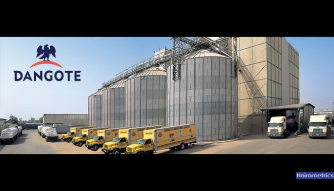 Dangote Cement: A Catalyst for Nigeria’s Industrialization