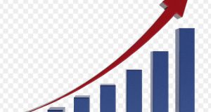 Nigeria’s Economy Poised for Growth: FDC Predicts