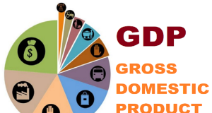 Nigeria’s GDP Rebase Expected to Boost Services Sector Contribution