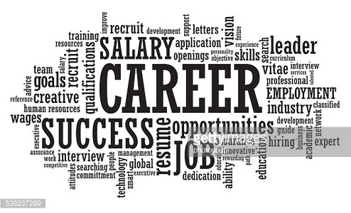 58134274-job-career-opportunities-word-cloud