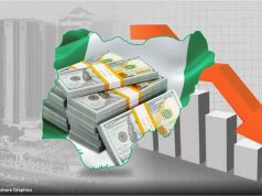 Nigeria’s External Reserves Decline Amid Falling Oil Prices, CBN Implements Countermeasures