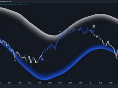 Signal AI Investment Secures $165M in Majority Deal Led by Battery Ventures