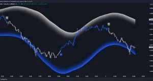 Signal AI Investment Secures $165M in Majority Deal Led by Battery Ventures